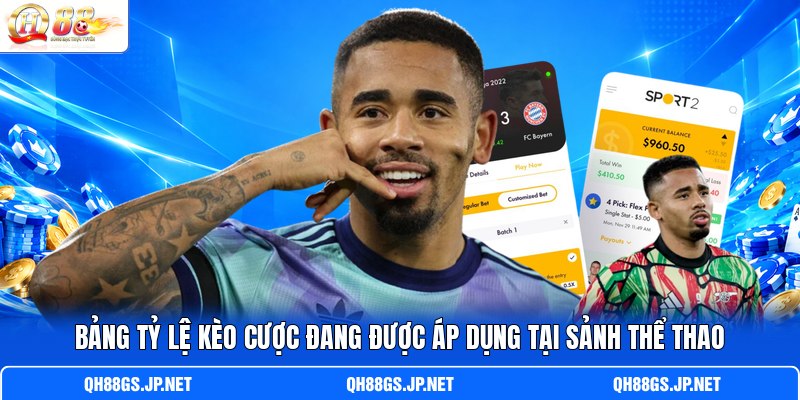 Bảng tỷ lệ kèo cược đang được áp dụng tại sảnh thể thao