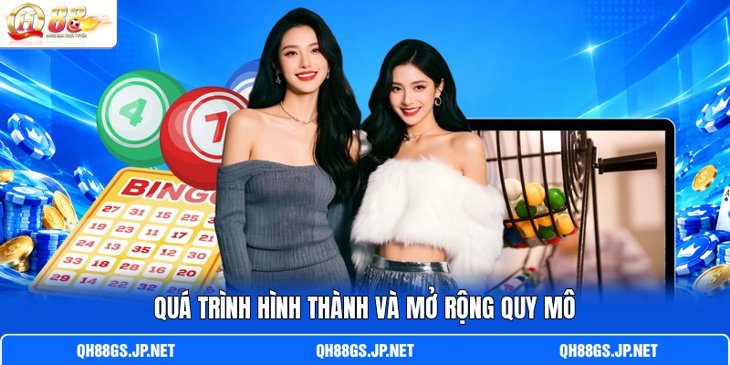 Quá trình hình thành và mở rộng quy mô