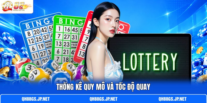 Thống kê quy mô và tốc độ quay
